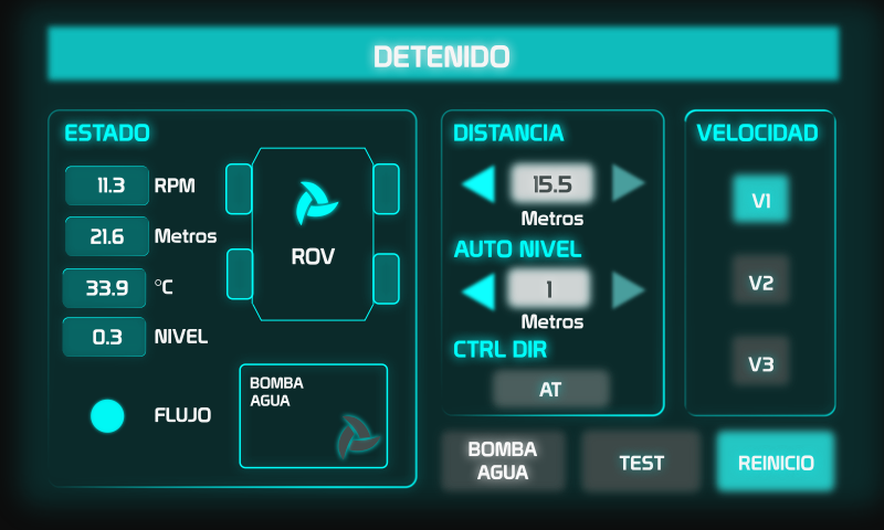 HMI MPC para control y monitoreo del ROV